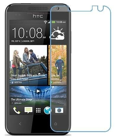 HTC Desire 300 защитный экран из нано стекла 9H одна штука