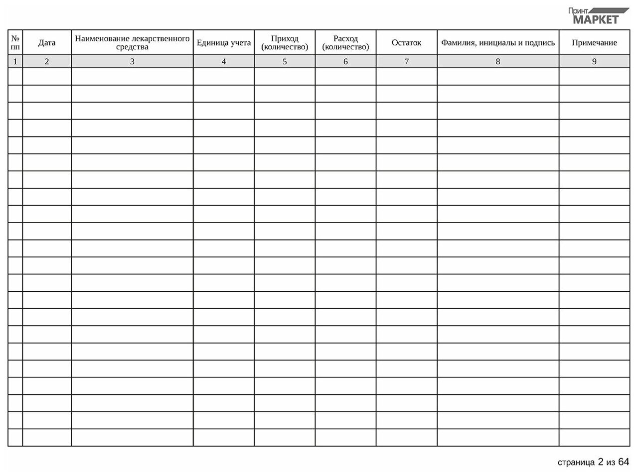 Журнал для списания лекарственных средств образец