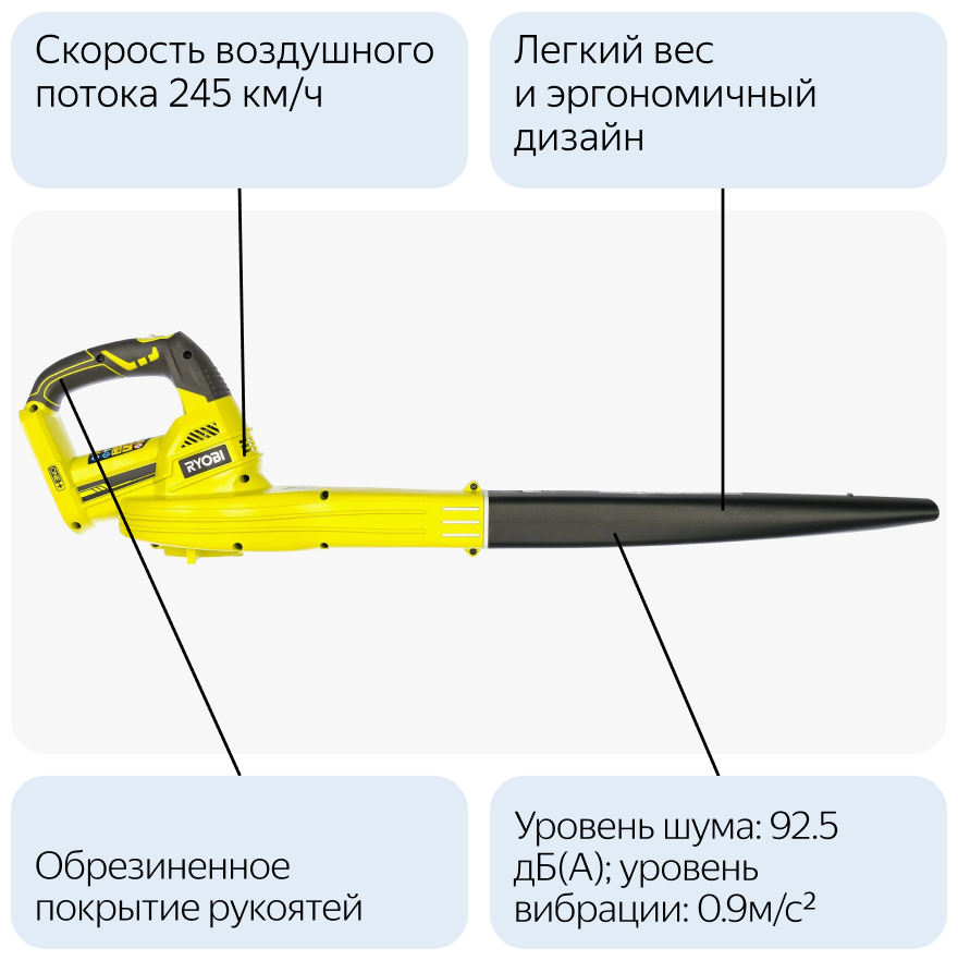 Аккумуляторная воздуходувка Ryobi One+ OBL1820S 5133002663 - фотография № 8