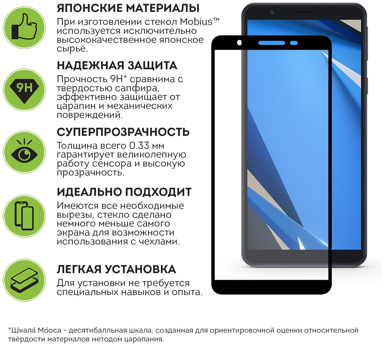 Защитное стекло Mobius для Samsung A01 Core 3D Full Cover (Black) — фото 1