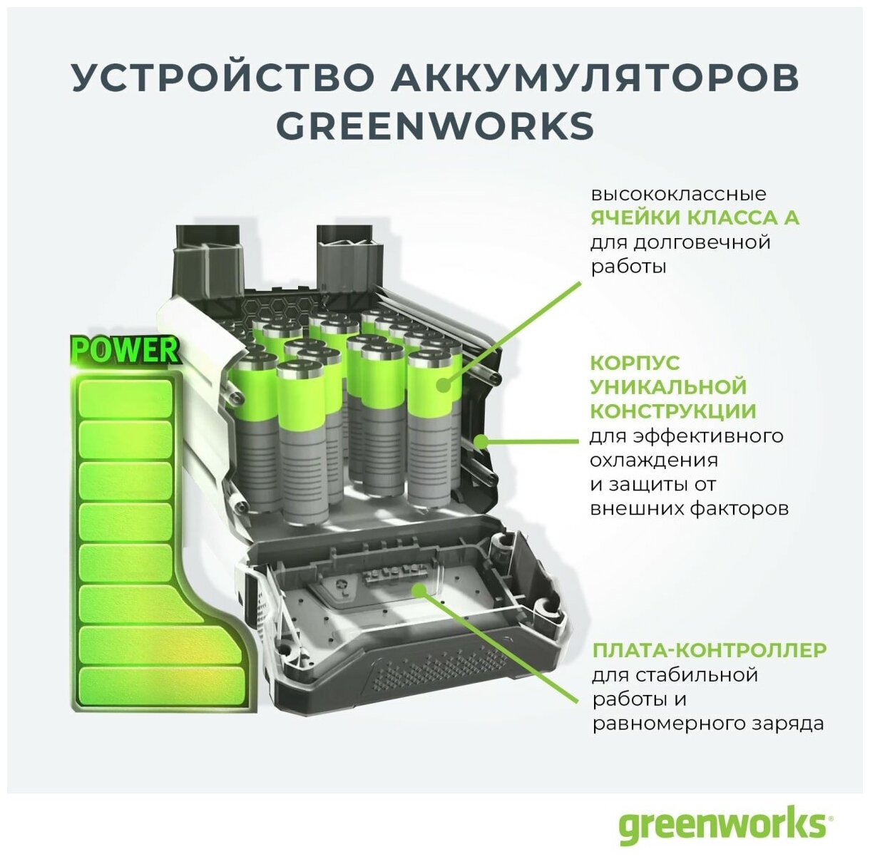 Газонокосилка Greenworks - фото №6