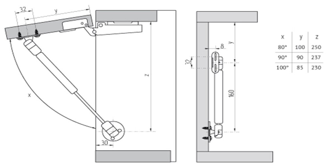 Газлифт мебельный (Подъемник газовый) 50N (5кг.) Комплект 2шт. - фотография № 3