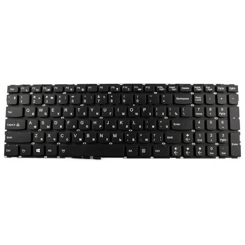 Клавиатура для ноутбука Lenovo Y50-70 U530 С подсветкой PN 25215988 9ZN8RBCJ01 4679₽