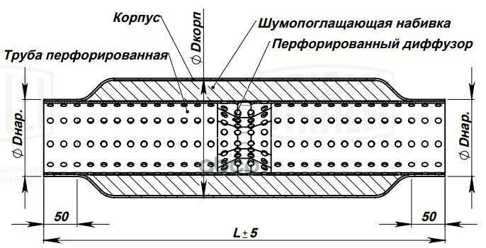 Стронгер 50400-76 С Перф. Диффузором Trialli арт. ESM50400D