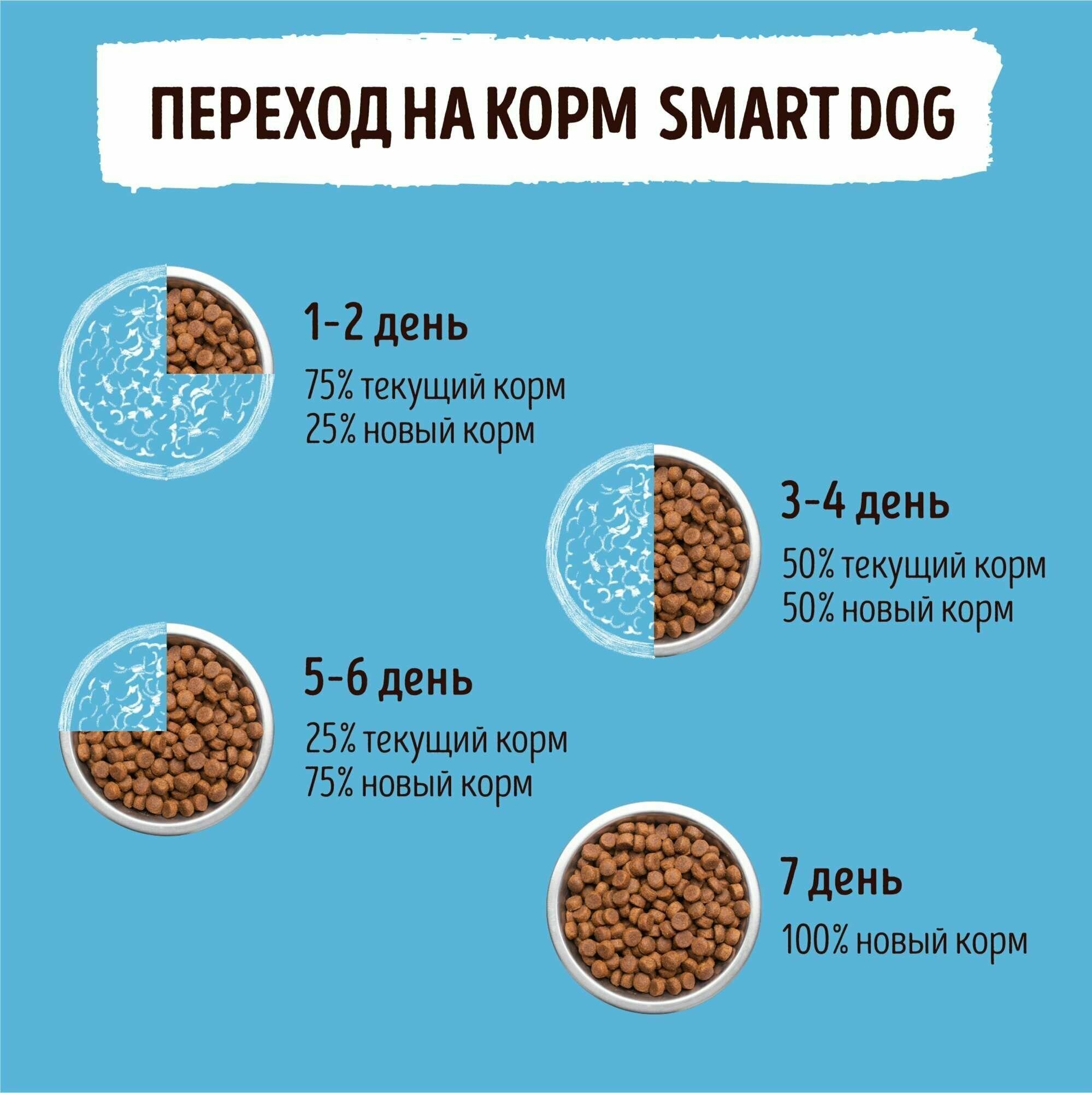 Smart Dog корм для собак, лосось, с рисом (3 кг) - фото №6