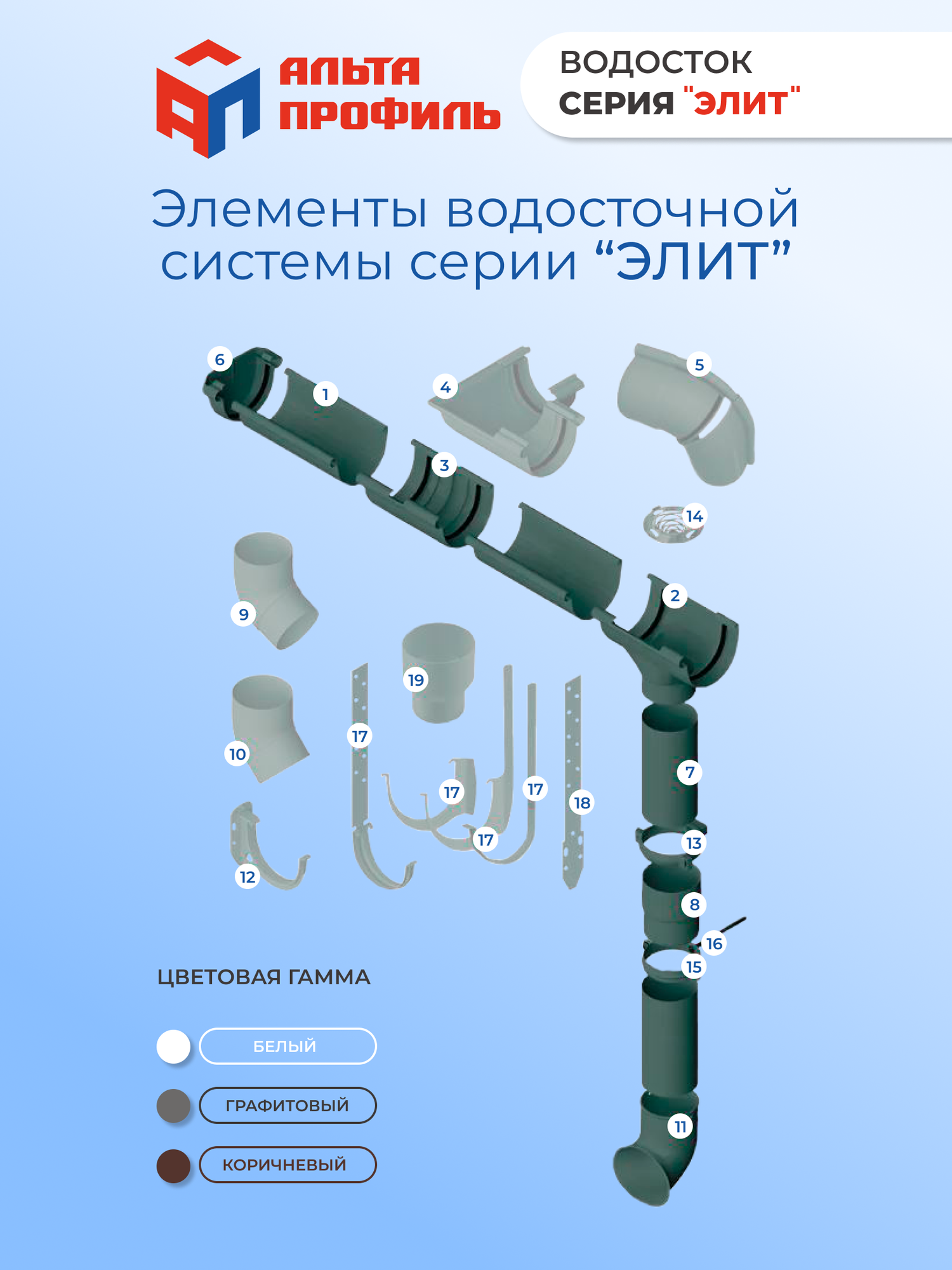 Угол желоба водостока ПВХ регулируемый (от 120 до 145 градусов) d 125 цвет графит - фотография № 2