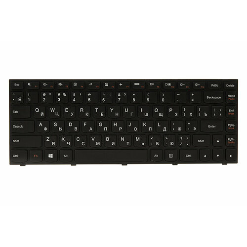 Жесткий диск Lenovo 41R0037 500Gb 7200 SATAIII 35 HDD 7337000₽