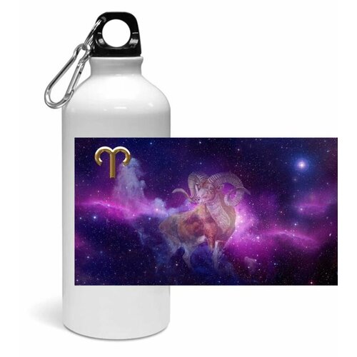 фото Спортивная бутылка со знаком зодиака овен №8 migom