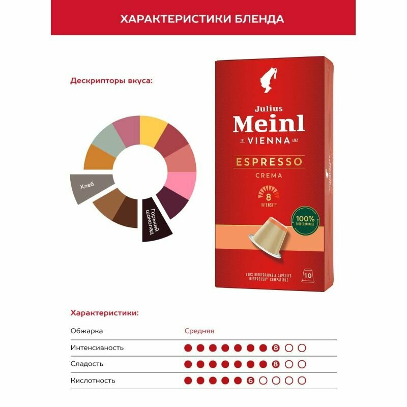 Кофе в капсулах Julius Meinl Эспрессо Крема 10шт - фото №13