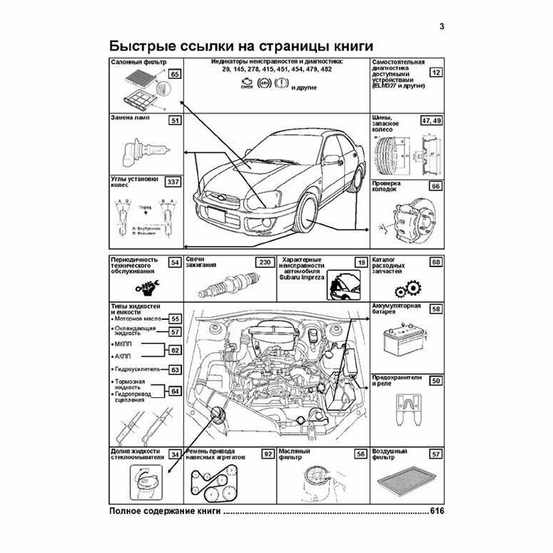 Subaru Impreza. Модели 2WD&4WD 2000-2007 гг. выпуска с двигателями 1,5 л. 1,6 л. 2,0 л. 2,5 л. 2,0 л. TURBO и 2,5 л. TURBO. Включая рестайлинг 2002 и 2005. Руководство по ремонту и техническому обслуж - фото №7