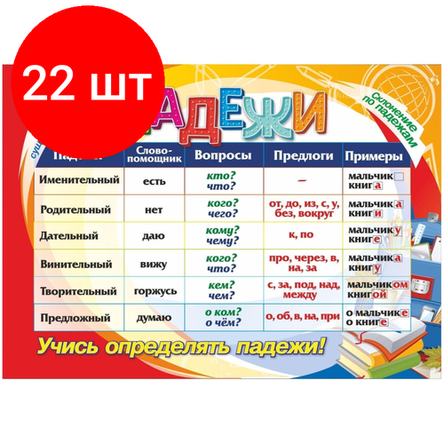 Комплект 22 штук, Плакат Учебный Падежи А4, КПЛ-237 обучающий плакат падежи в русском языке 250 г м2 а3 10 шт