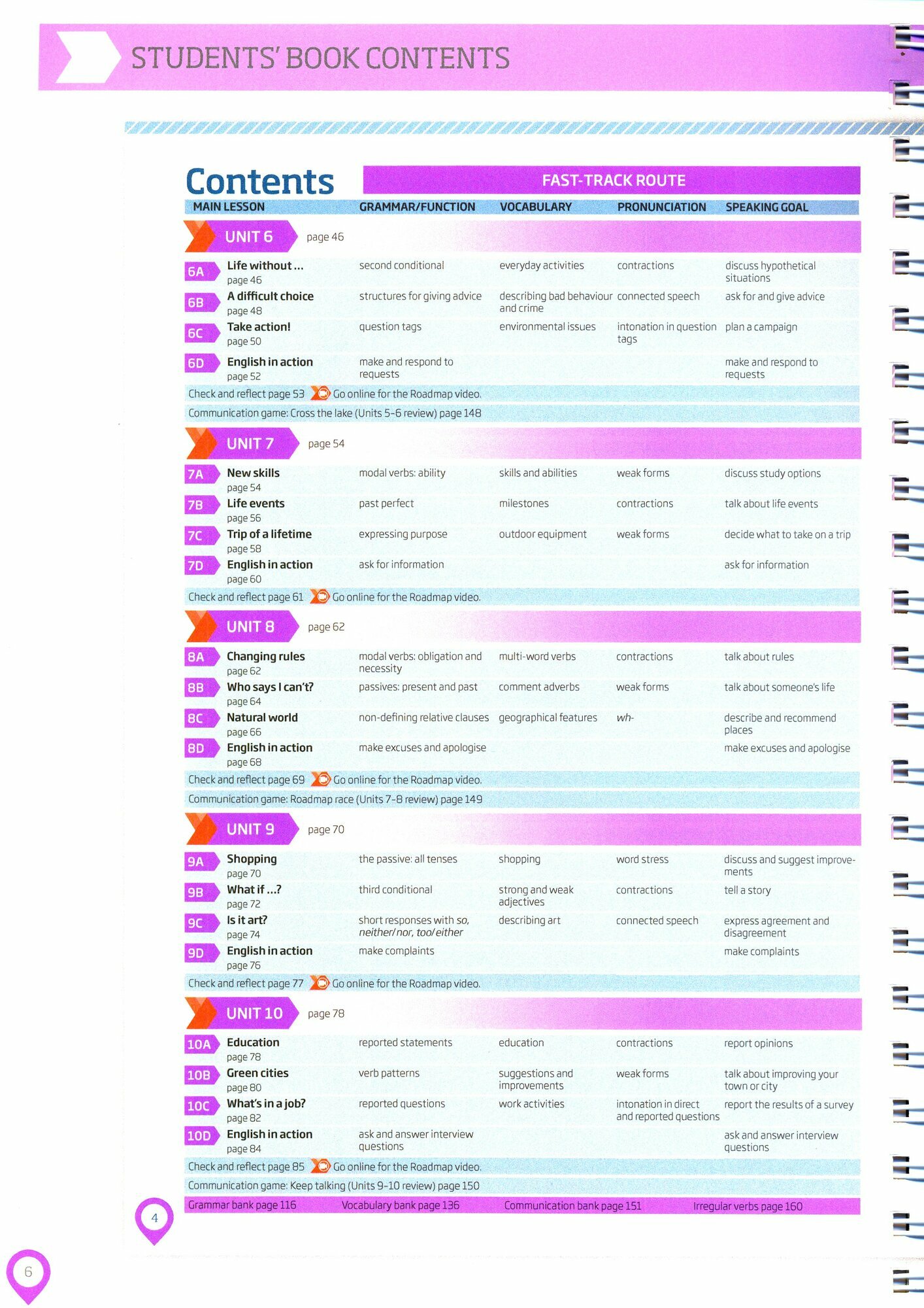 Roadmap B1. Teacher's Book with Teacher's Portal Access Code - фото №6