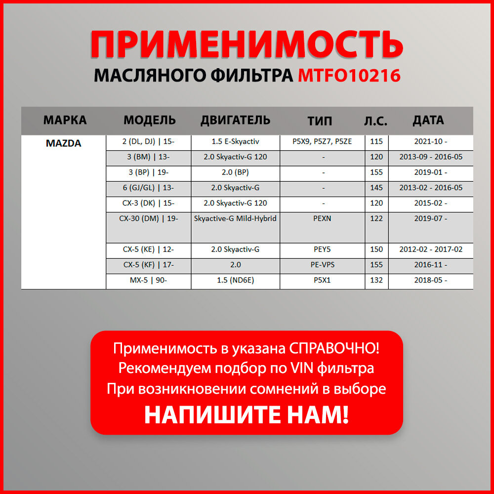 Фильтр масляный для MAZDA 2, 3, 6, CX-3, CX-30, CX-5, MX-5. Кросс W6018, PE01-14-302 MTFO10216, MTF. — фото 1