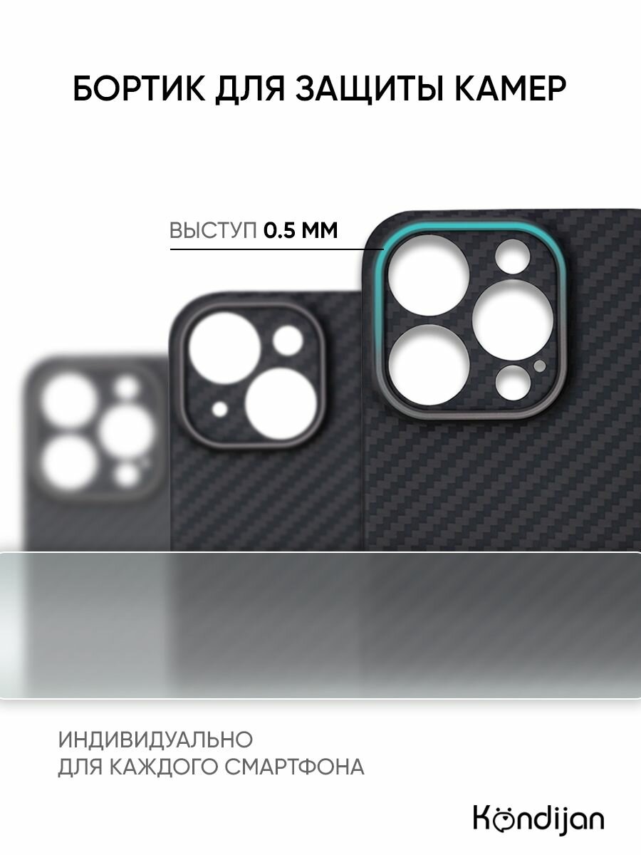 Чехол для iPhone 15 карбоновый, защитный, противоударный, черный / Айфон 15