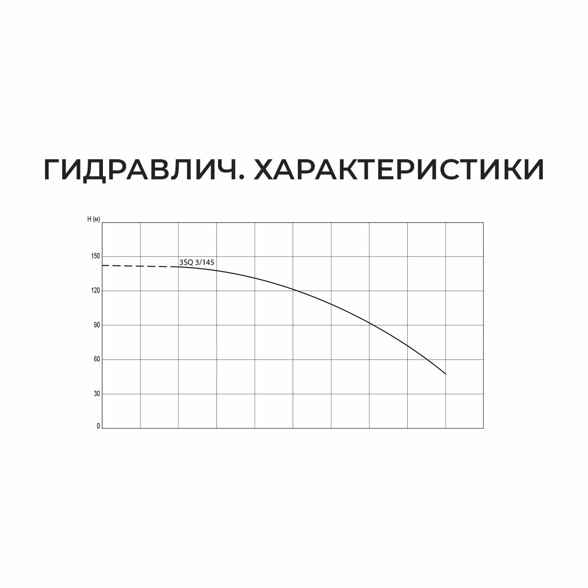 Погружной насос Termica - фото №17