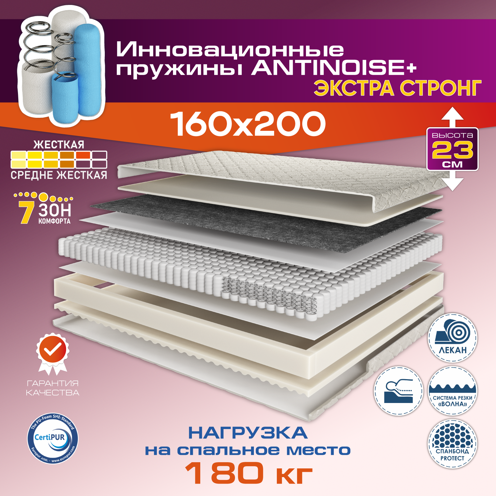 Матрас для кровати 160х200, независимый пружинный блок, съемный чехол на молнии, АМИ мебель, Беларусь