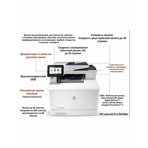 МФУ лазерное Color LaserJet Pro M 479dw W1A77A 9419000₽