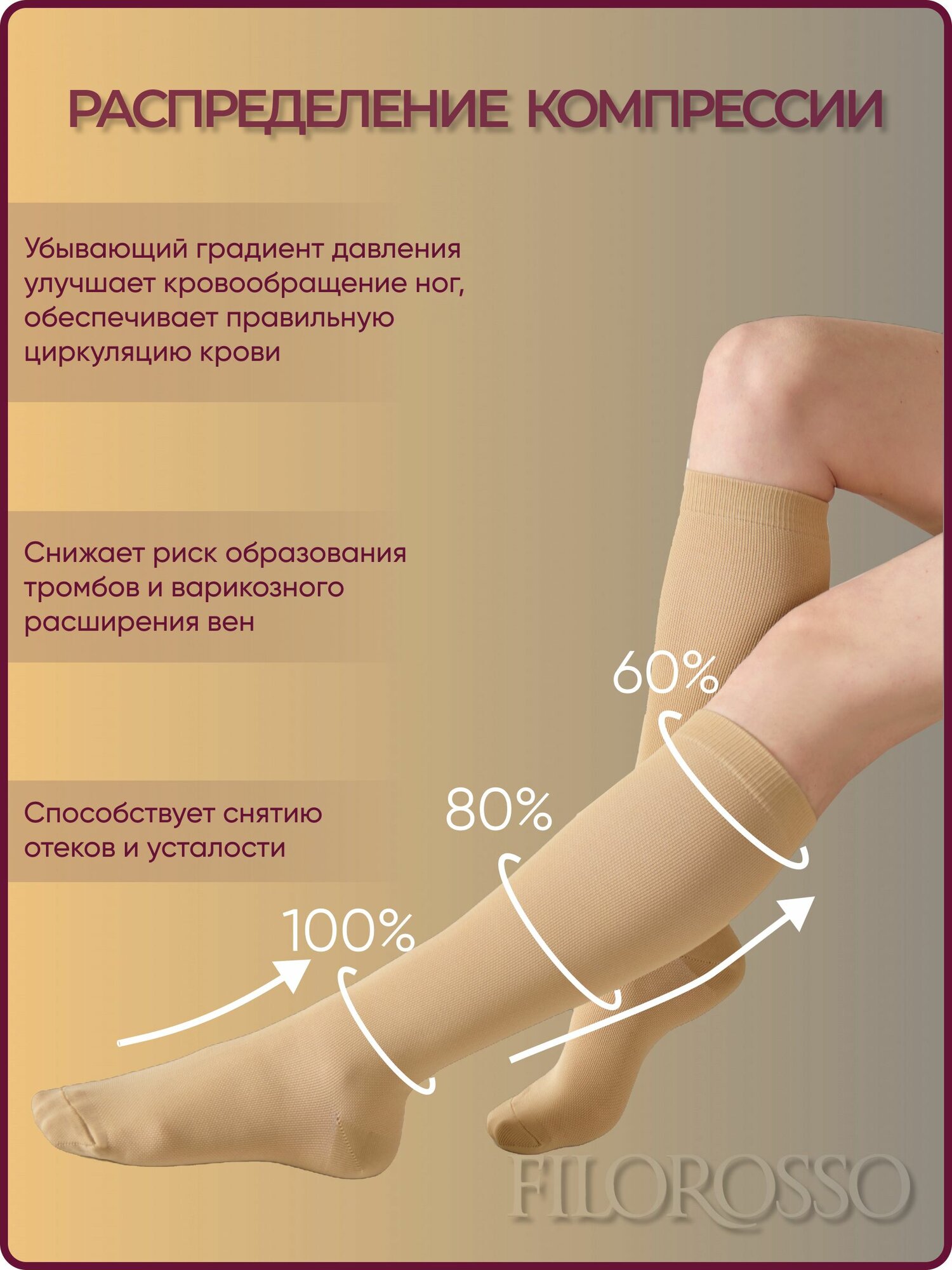 Изображение Гольфы компрессионные Filorosso 140 den, 2 класс, бежевый, размер 3