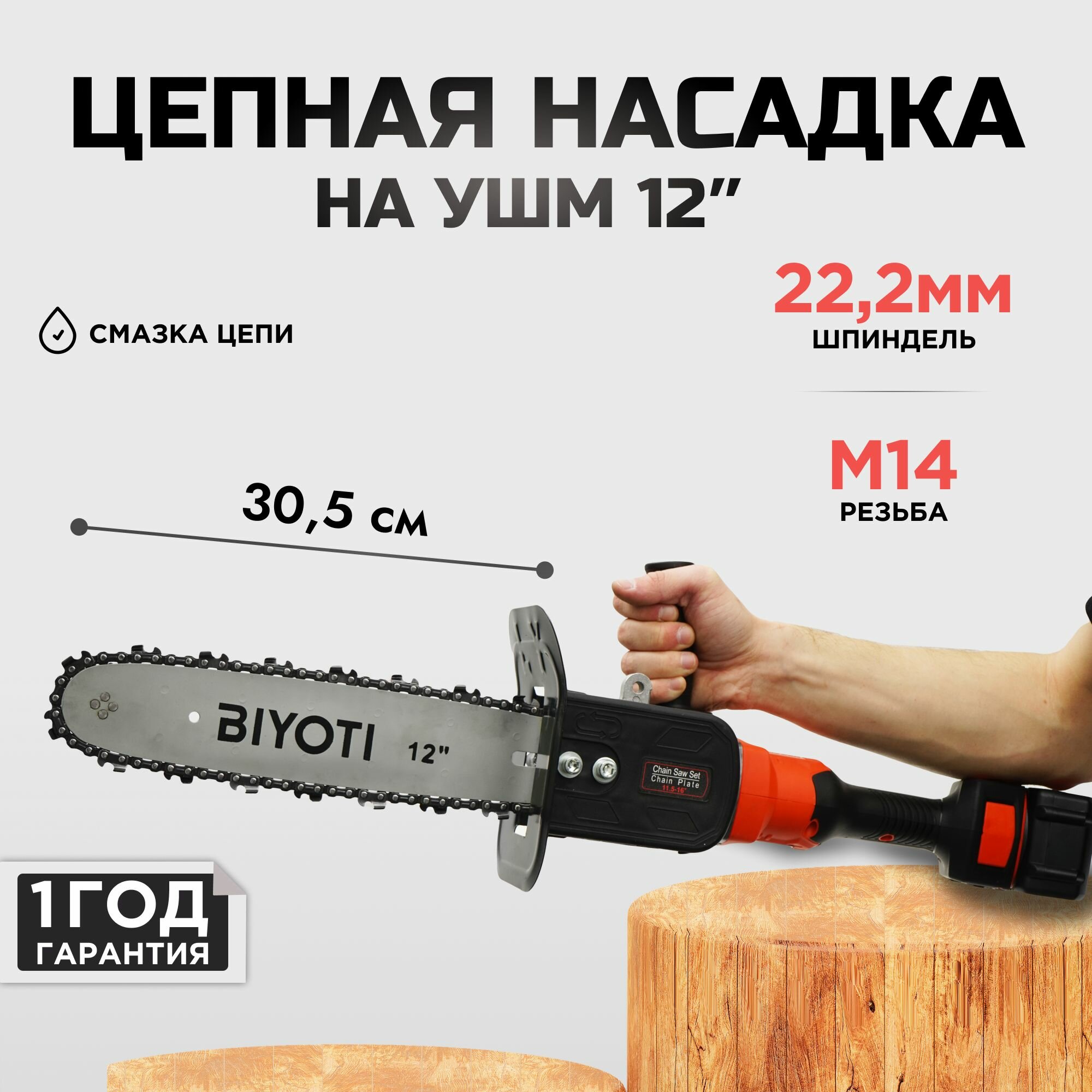 Насадка на болгарку цепная пила BIYOTI