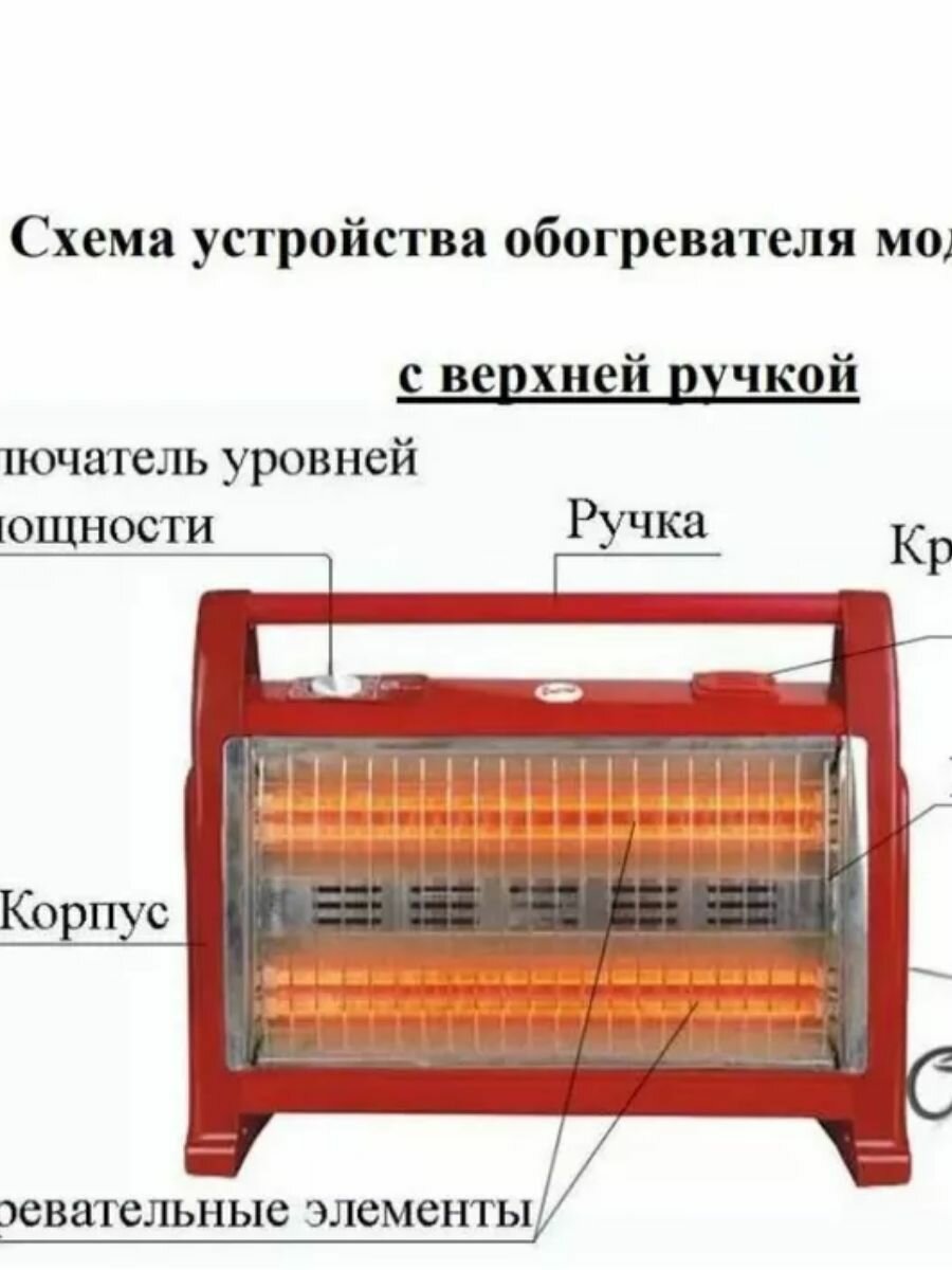 Изображение Обогреватель кварцевый К-19М