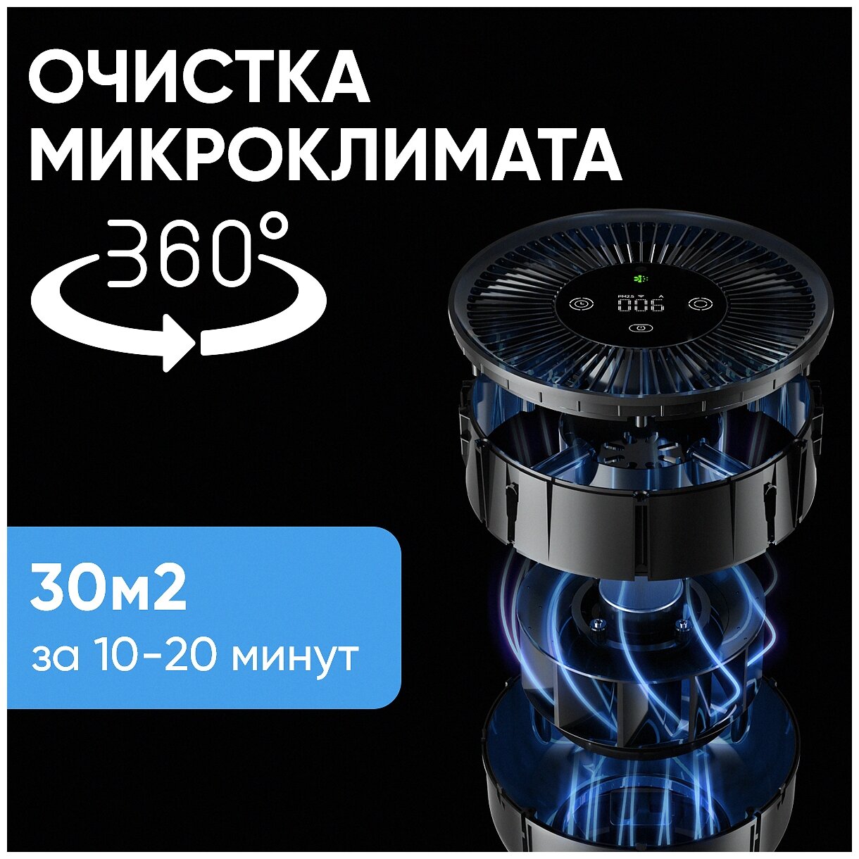 Воздухоочиститель Xiaomi Smartmi Air Purifier P1, серебристый [zmkqjhqp12] - фото №9