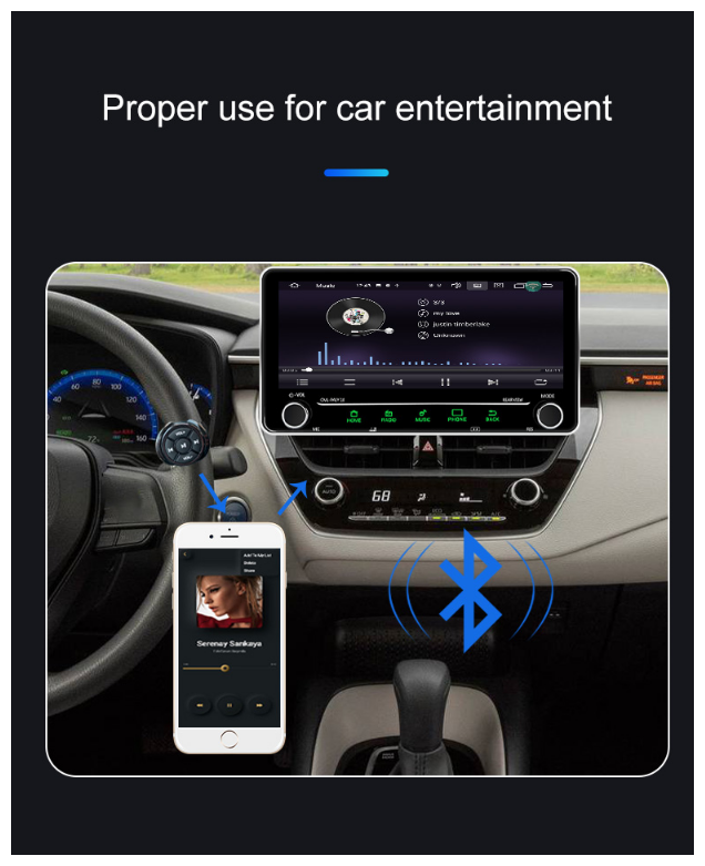 Bluetooth кнопки / Bluetooth кнопки на руль / Bluetooth кнопки в салон автомобиля / Bluetooth кнопки для музыки для телефона