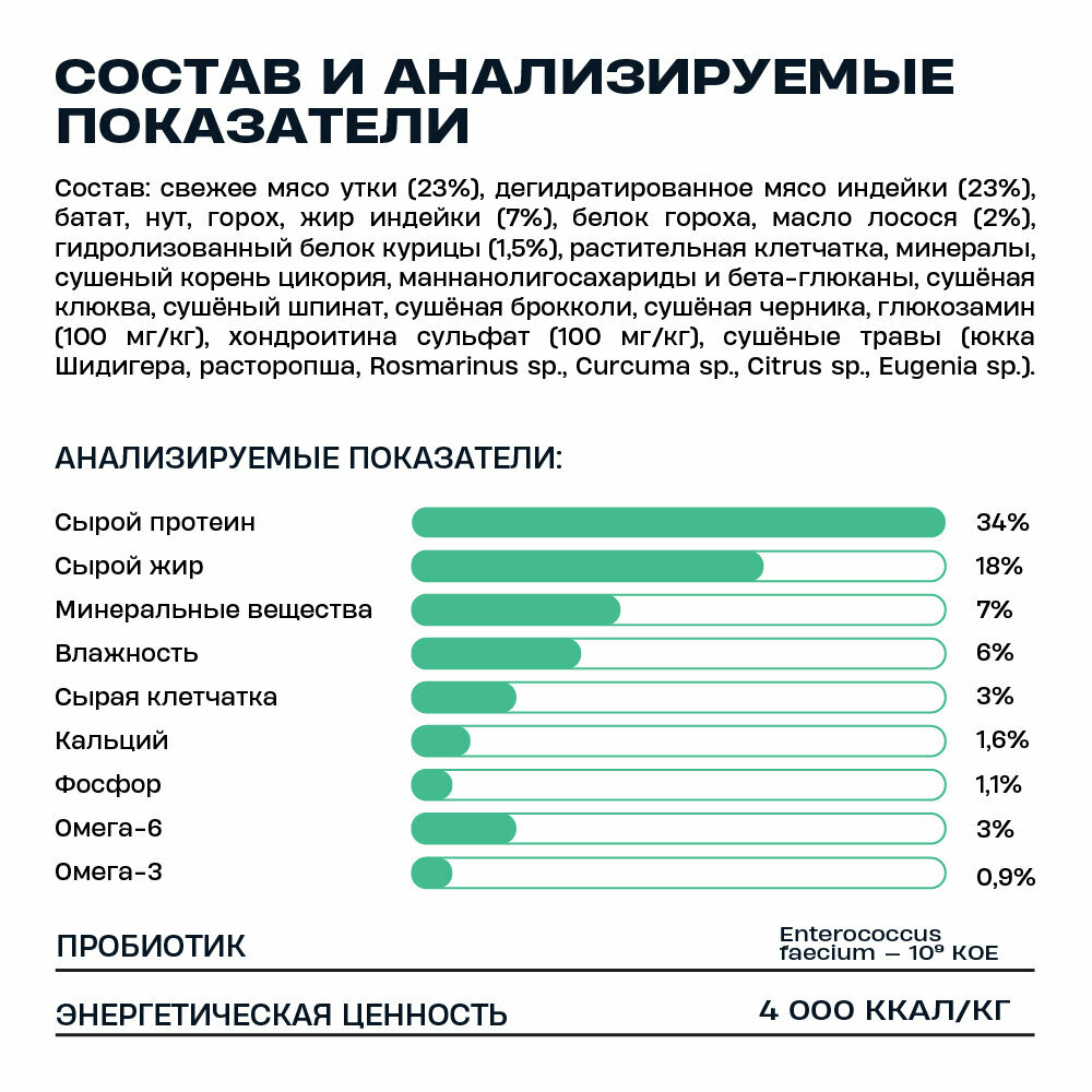 "Wellement" с уткой сухой корм для котят 1,5кг - фотография № 5