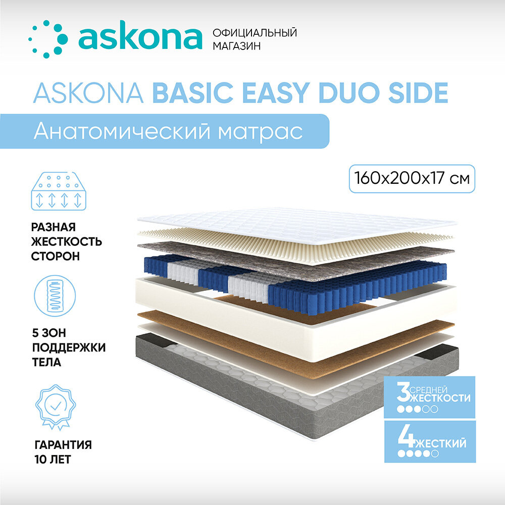 Матрас анатомический (аскона) ASKONA Basic Easy Duo Side 160х200