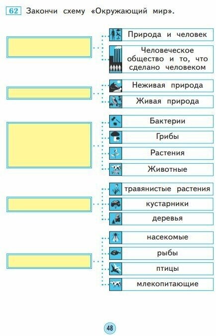 Окружающий мир. 1 класс. Рабочая тетрадь - фото №8