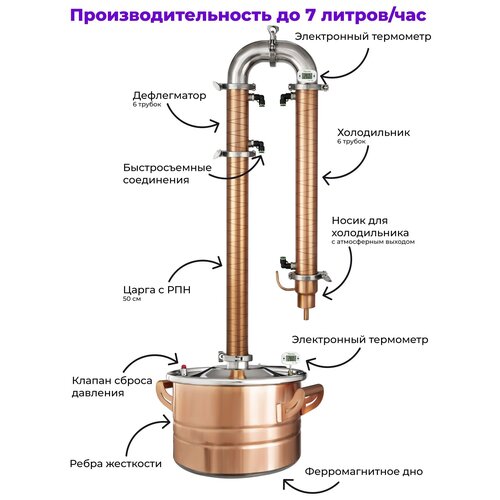 Самогонный аппарат Дистиллятор Moonshine медный кламп 2 дюйма 12л