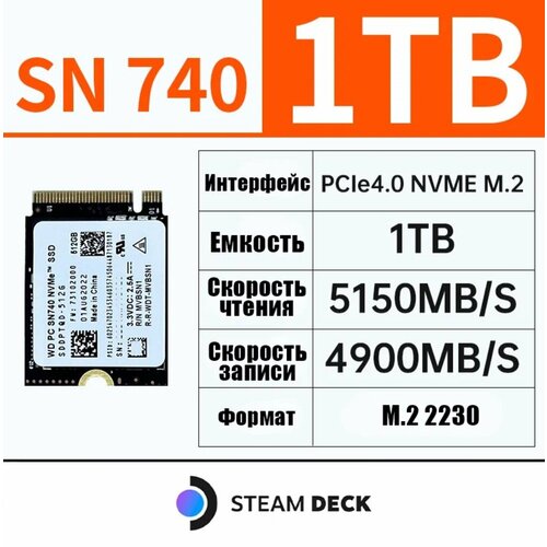 1 SSD M.2 WD SN740 2230 PCIe 4.0 NVME  Steam Deck, Surface laptop