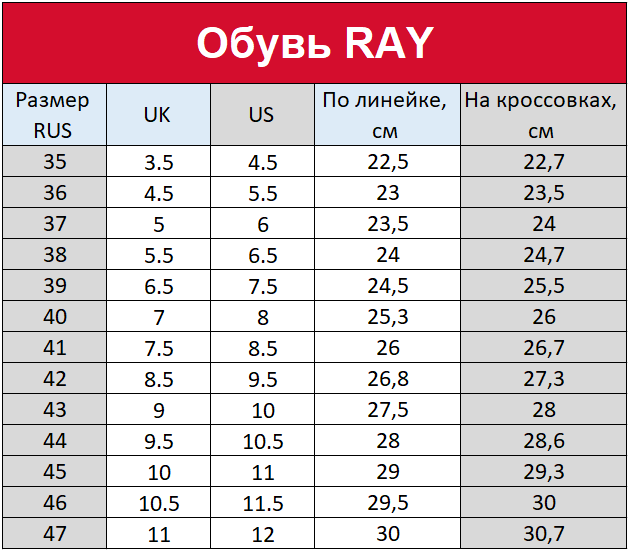 Кроссовки RAY