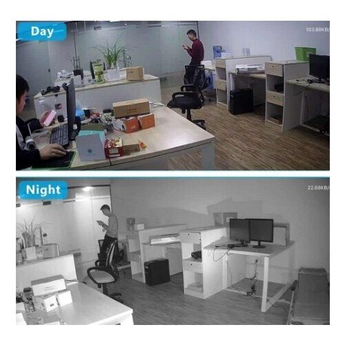 IP-камера WiFi P05 поворотная белый 479900₽