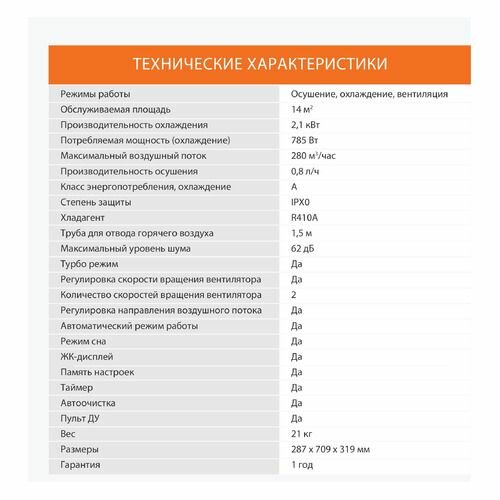 Кондиционер мобильный SUNWIND SUPAC-07-1 белый - фотография № 10