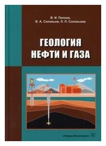 Геология нефти и газа