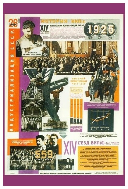Плакат, постер на бумаге Индустриализация СССР. Размер 21 х 30 см