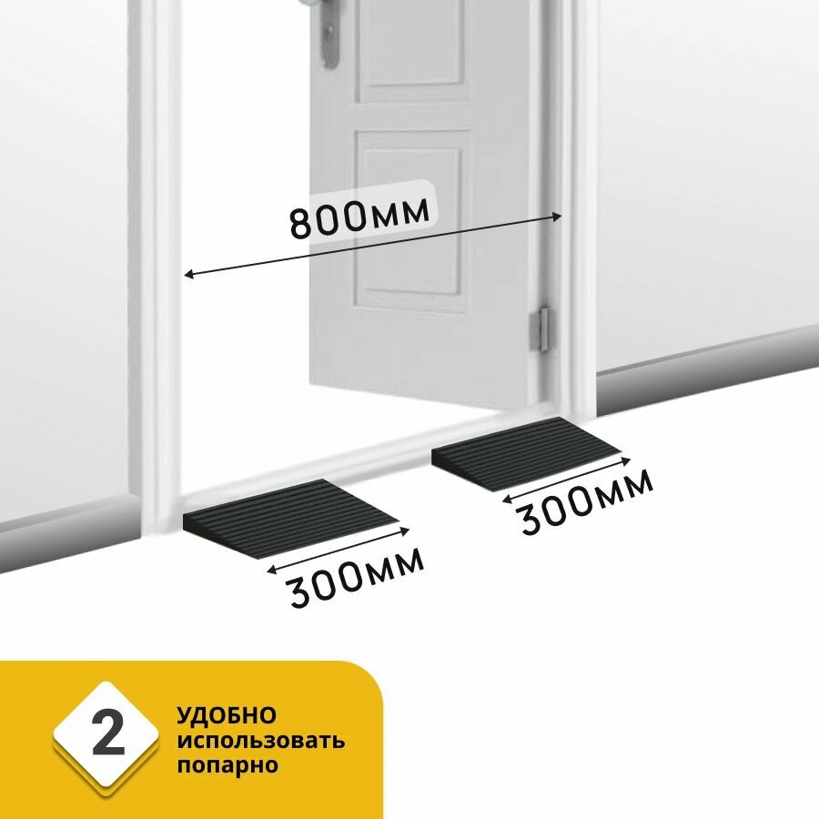Пандус полимерный рубеж для порогов высотой 1 см (10х300х100 мм), чёрный, для колясок, склада и автомобилей — фото 1