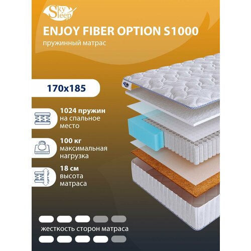 Ортопедический матрас SkySleep с независимыми пружинами ENJOY FIBER OPTION S1000 на кровать 170x185