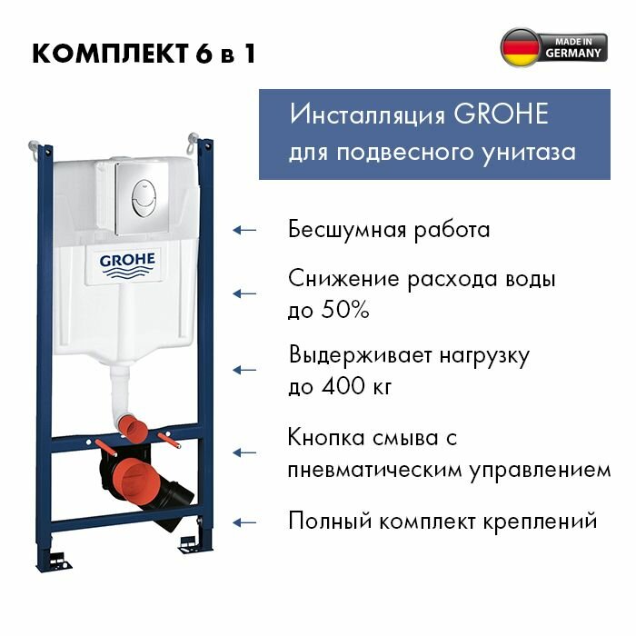 Комплект Инсталляция Grohe Rapid SL для подвесного унитаза с панелью смыва, матовый хром 38745001 + Унитаз подвесной 480*360 безободковый Vortex, сиденье Soft-Close, белый глянцевый, форма конус — фото 1