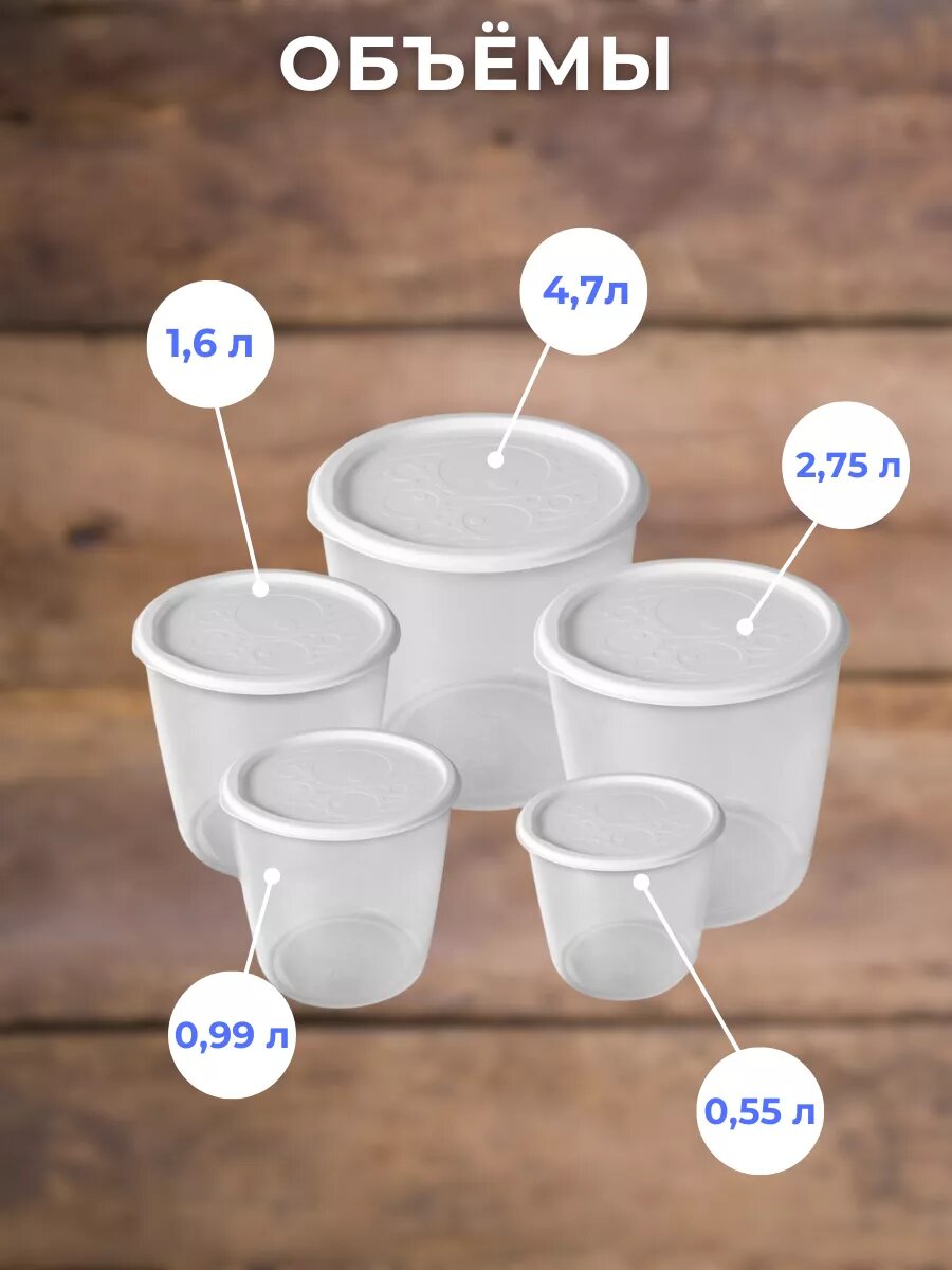 Набор контейнеров Martika, 5 шт, пластик, круглые, универсальные — фото 1