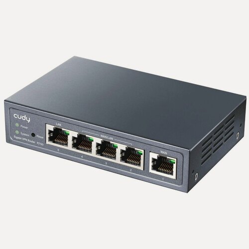 Изображение товара Маршрутизатор CUDY R700