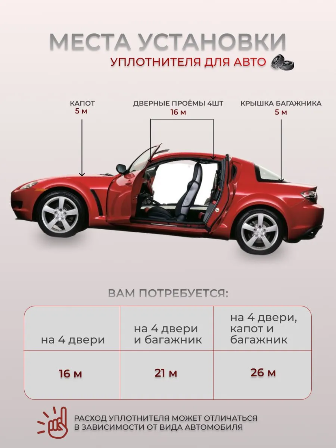 Уплотнитель автомобильный, самоклеящийся, молдинг авто дверей, 5M — фото 1