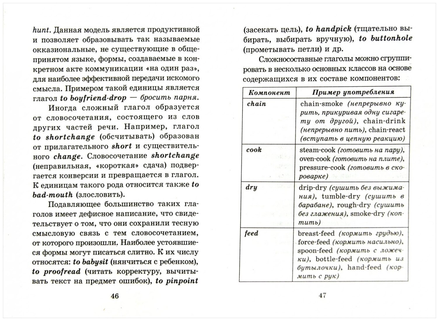 Нагорная А. В. "Словообразование в английском языке" газетная