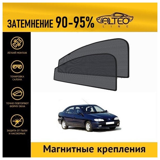 Каркасные автошторки ALTEO PREMIUM на Renault Megane 1 (1995-1999) седан на передние двери на магнитах с затемнением 90-95%