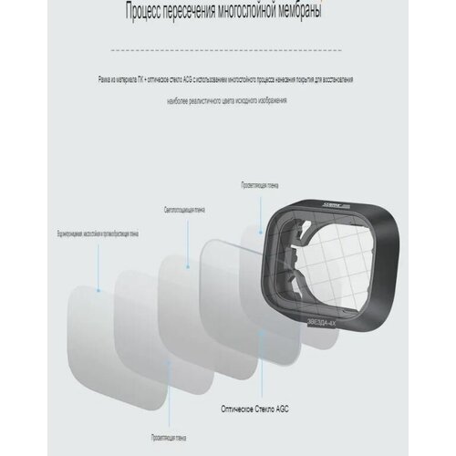 STARTRC Светофильтр для DJI Mini 3 / Mini 3 Pro для ночной съемки
