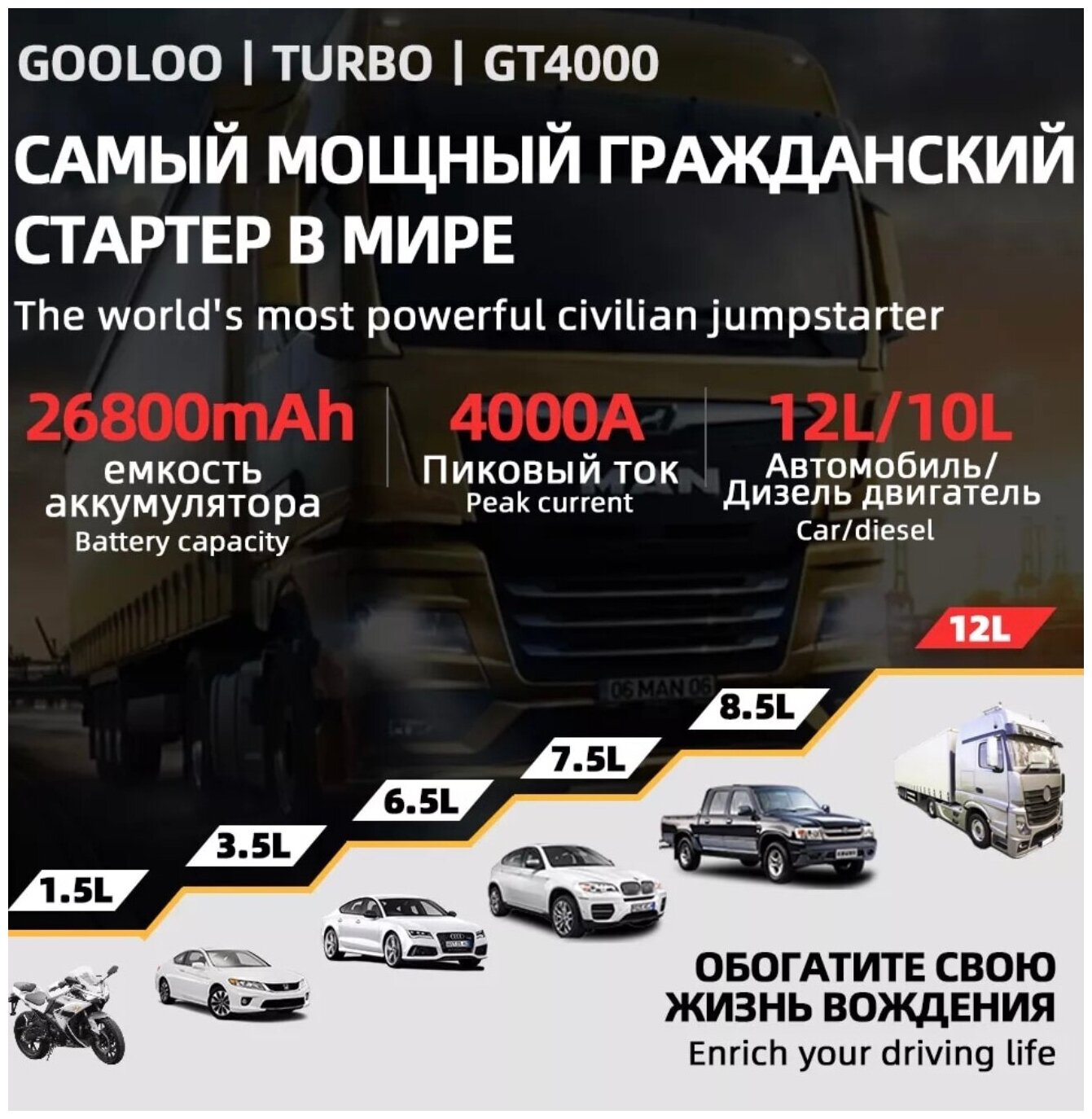 Пусковое устройство бустер Gooloo 26800mAh 4000A Портативное пуско-зарядное устройство для автомобиля. Jump starter. Powerbank. Buster