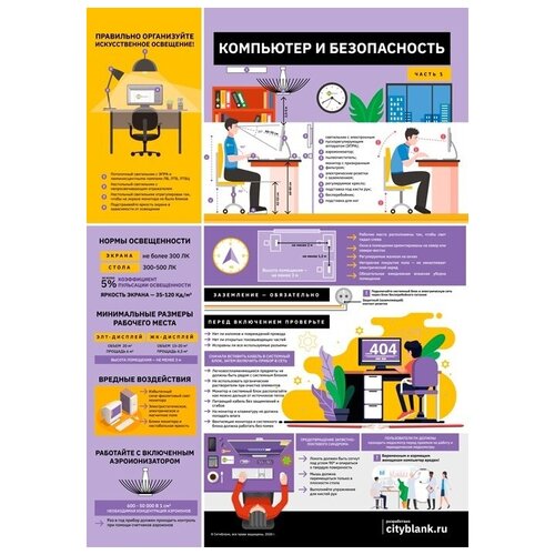 Комплект плакатов Компьютер и безопасность, 2 листа А2.