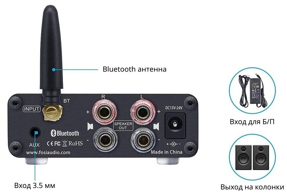 Усилитель для колонок Fosi Audio BT10A 50 Вт черный с блоком питания