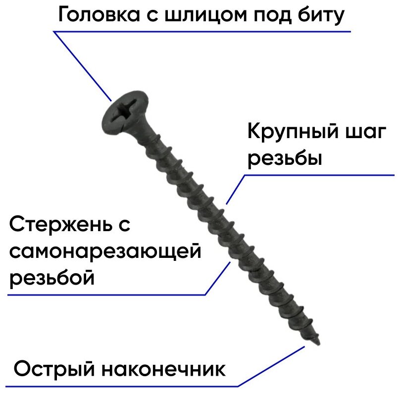 Саморез черный по дереву 3,5*51 мм 200 шт - фотография № 4