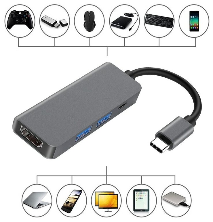 Хаб Palmexx 4в1 USB-C to HDMI+2*USB30+USBC